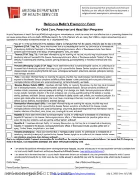 Blank Arizona Religious Beliefs Template